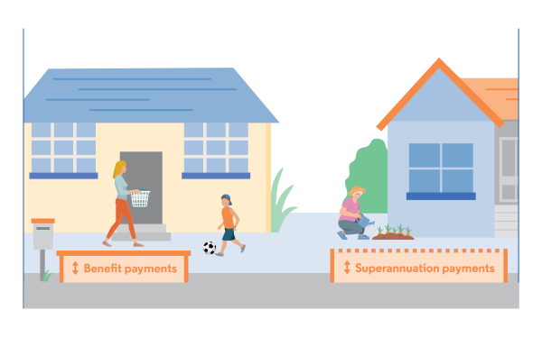 European Consumer Summit 2025 A better future for consumers and