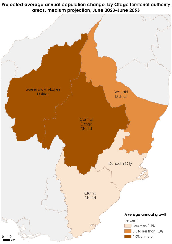 This map shows the projected average annual population change between June 2023 and June 2053 from the 2023-base medium projection for each territorial authority in the Otago region. See link to text alternative under image.
