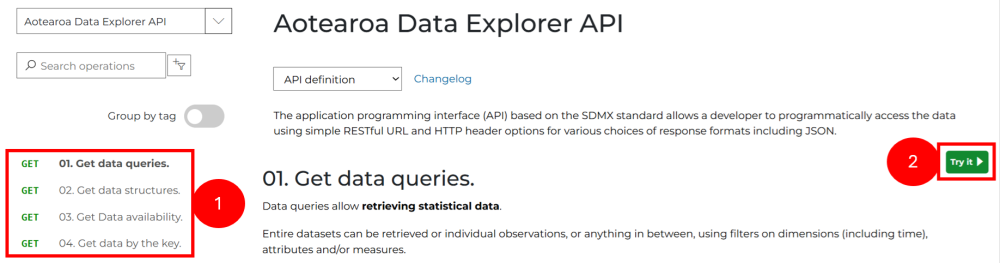 aotearoa data explorer cigarette smoking Aotearoa Data Explorer – API user guide
