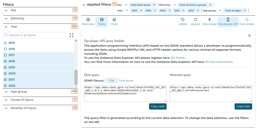 Image of API query templates for the data selected in your table.