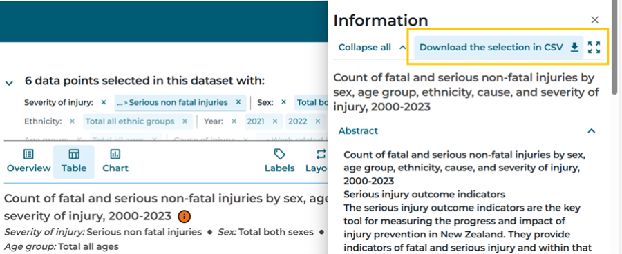 Image of the metadata side panel in Aotearoa Data Explorer, showing the Download the selection in CSV button at the top. 