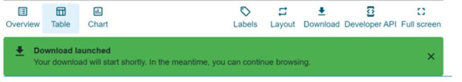 Image of a green banner message that displays when a download has started.