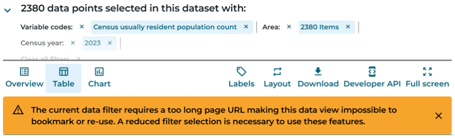 Image of Aotearoa Data Explorer showing an orange warning banner when the URL for a table is too long.