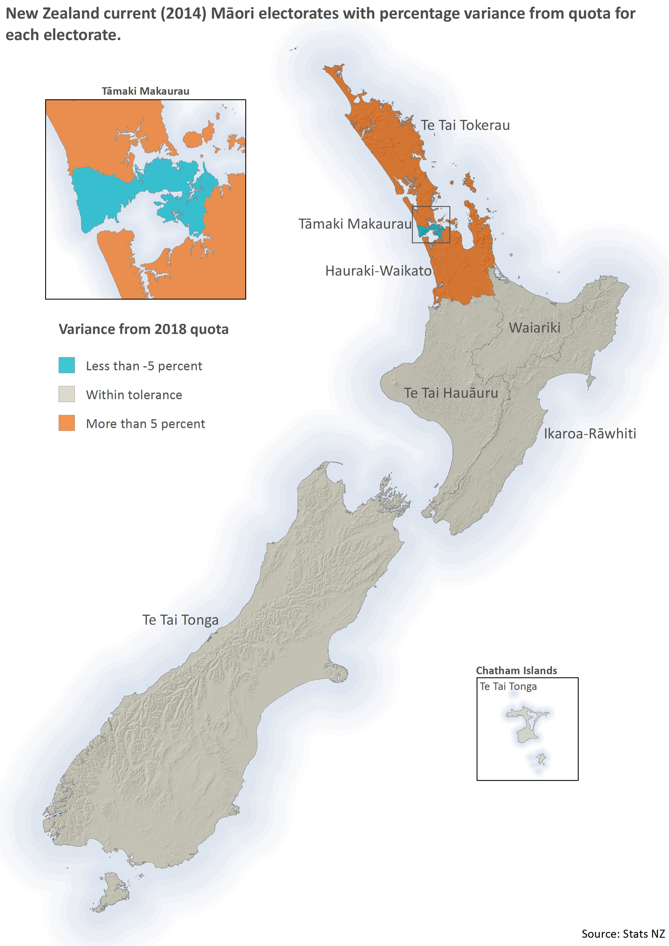 Number Of Electorates And Electoral Populations 18 Census Stats Nz