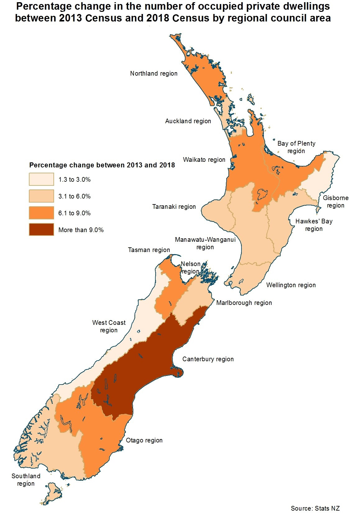 18 Census Population And Dwelling Counts Stats Nz