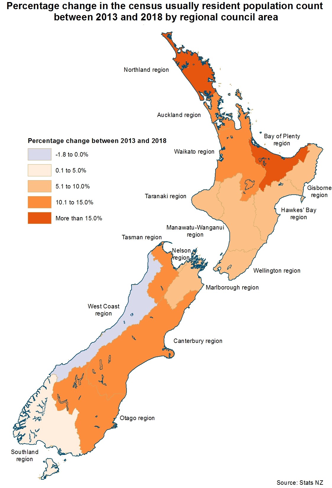 18 Census Population And Dwelling Counts Stats Nz