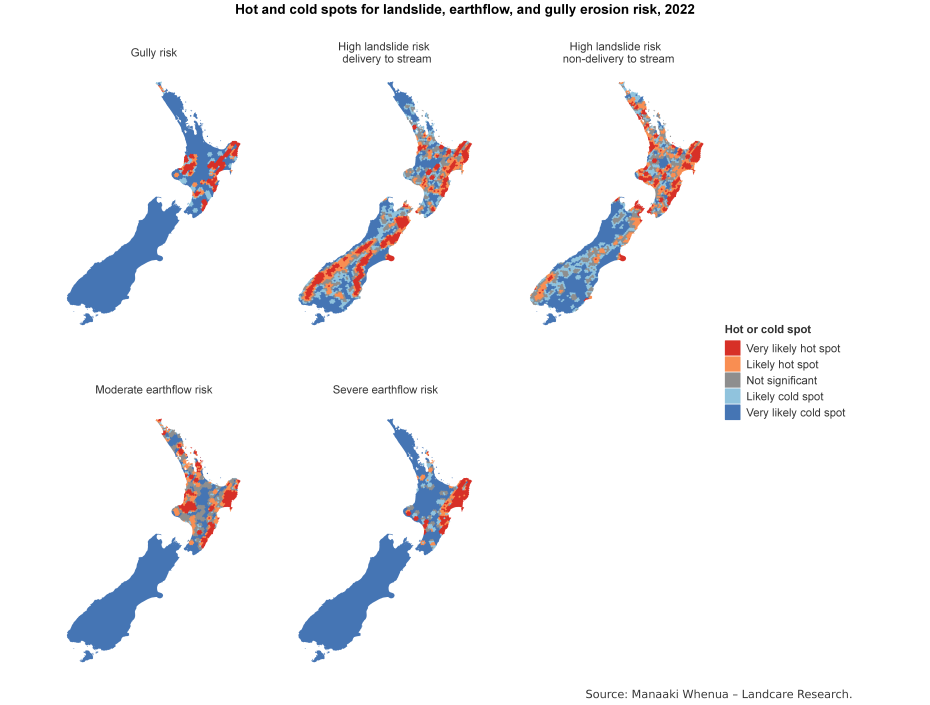 Highly erodible land Data to 2022 Stats NZ
