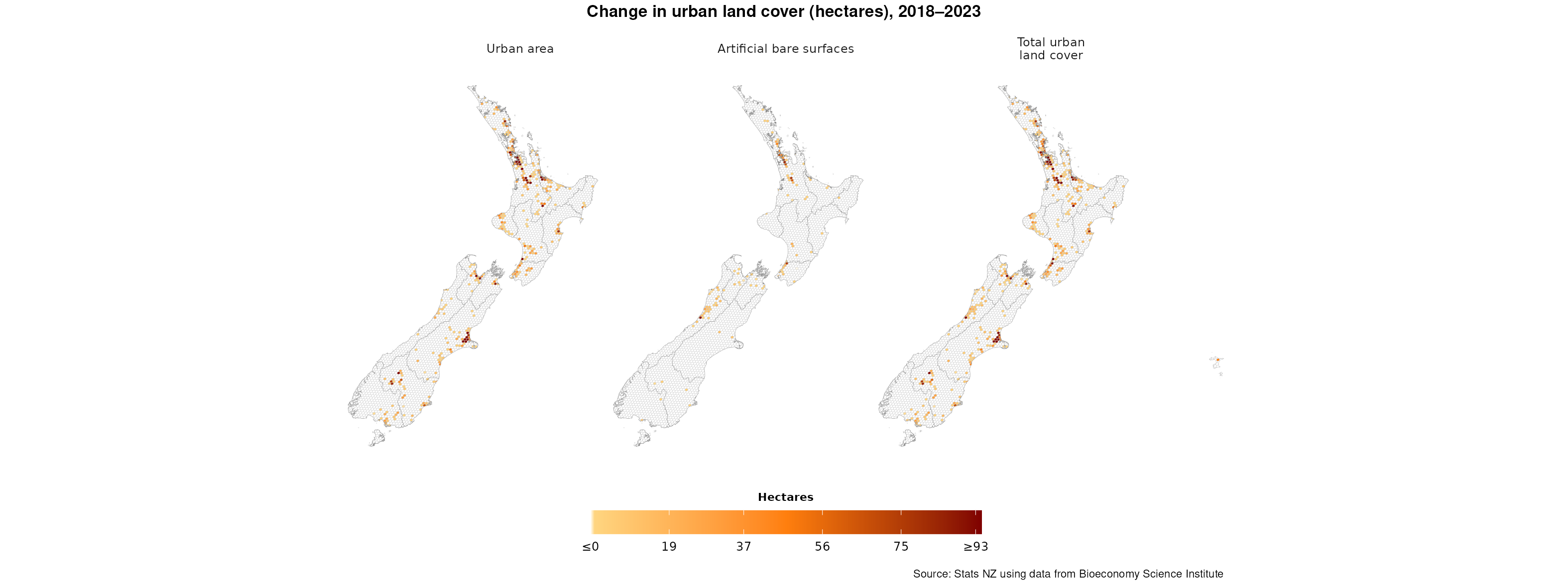 Three maps show change in urban land cover (hectares), 2018-2023. See text alternative under image.