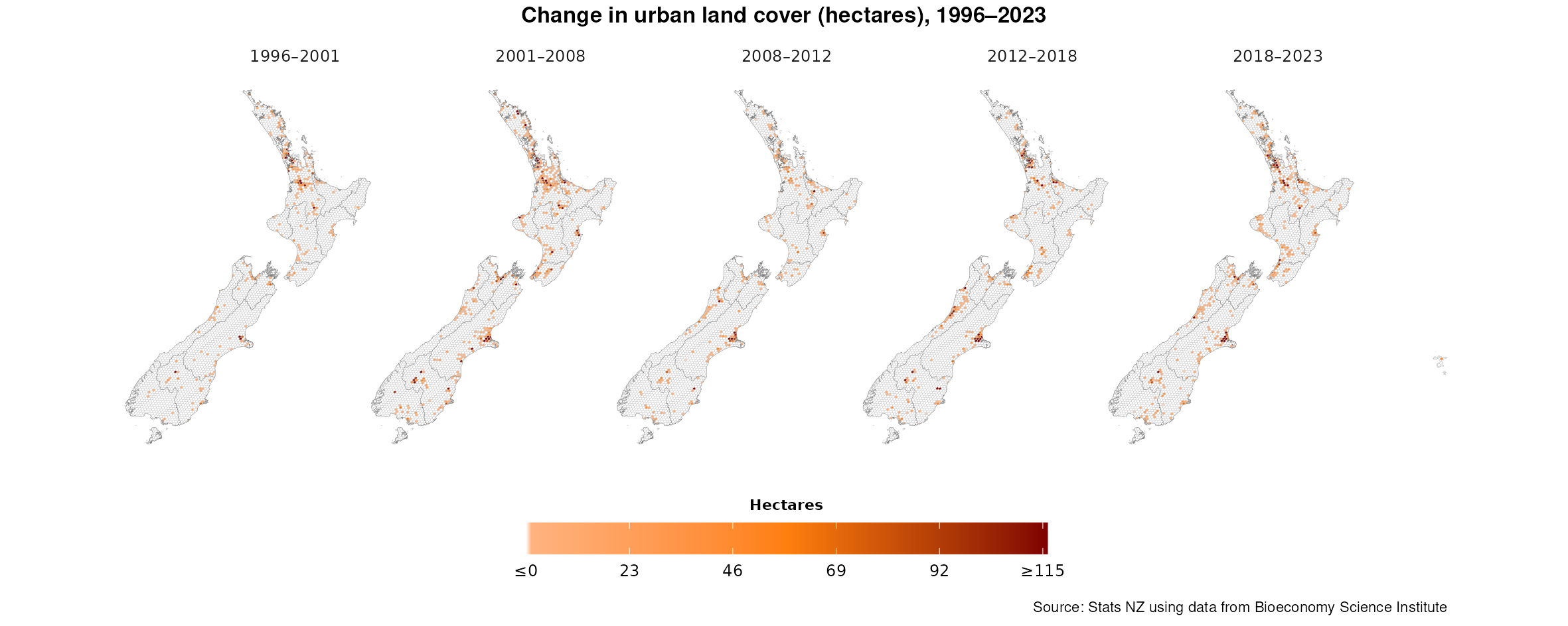 Five maps show change in urban land cover (hectares), 1996-2023. See text alternative under image.