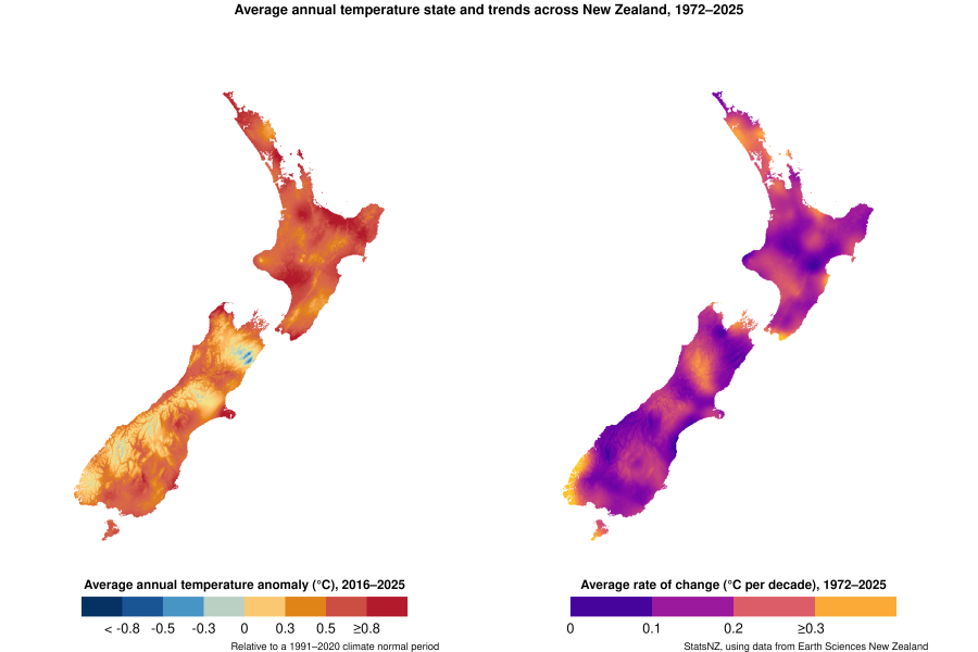 Two maps show average annual temperature state and trends across New Zealand, 1972-2025. Link to text alternative is below image.