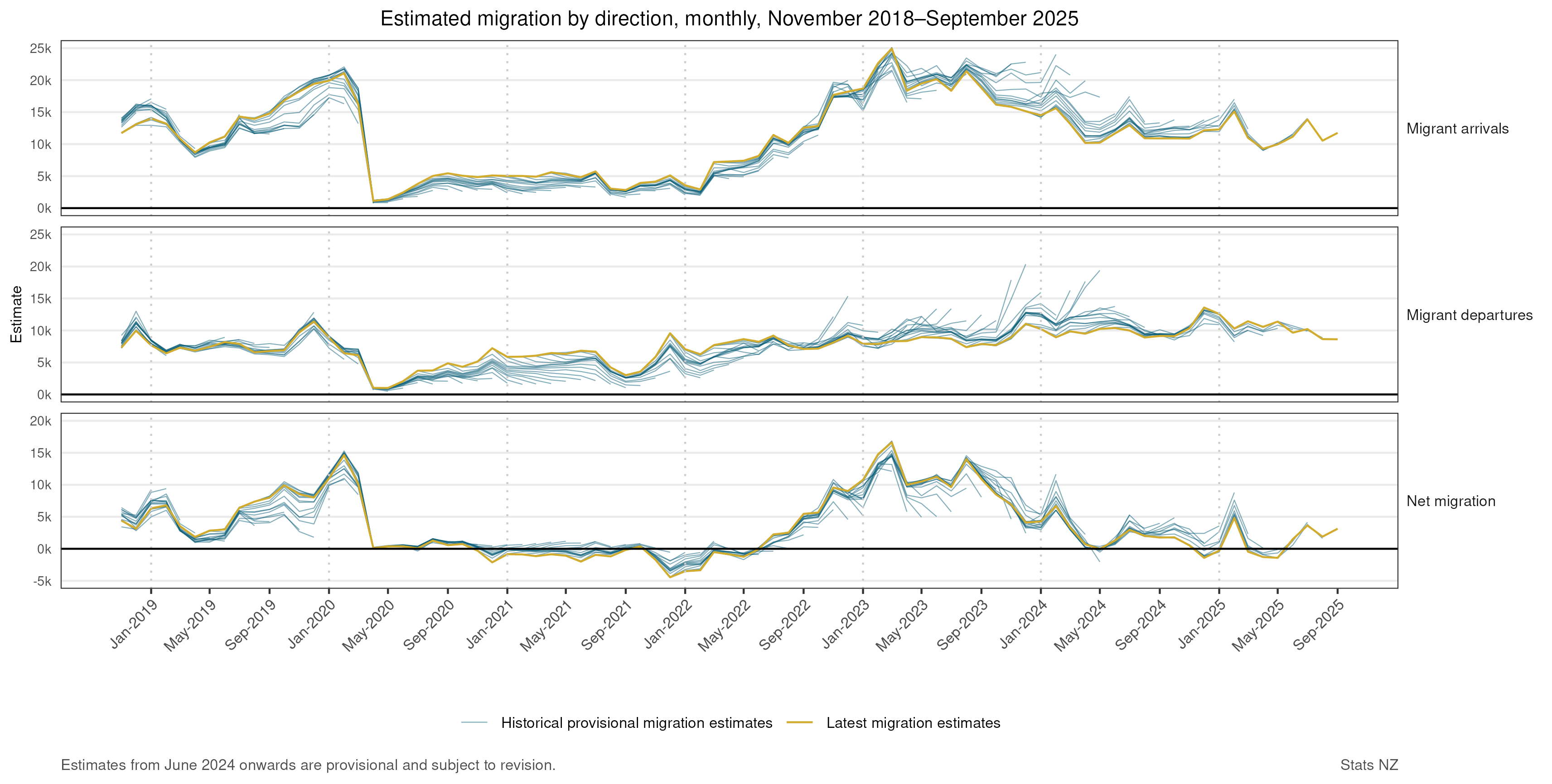 Text alternative available below image.