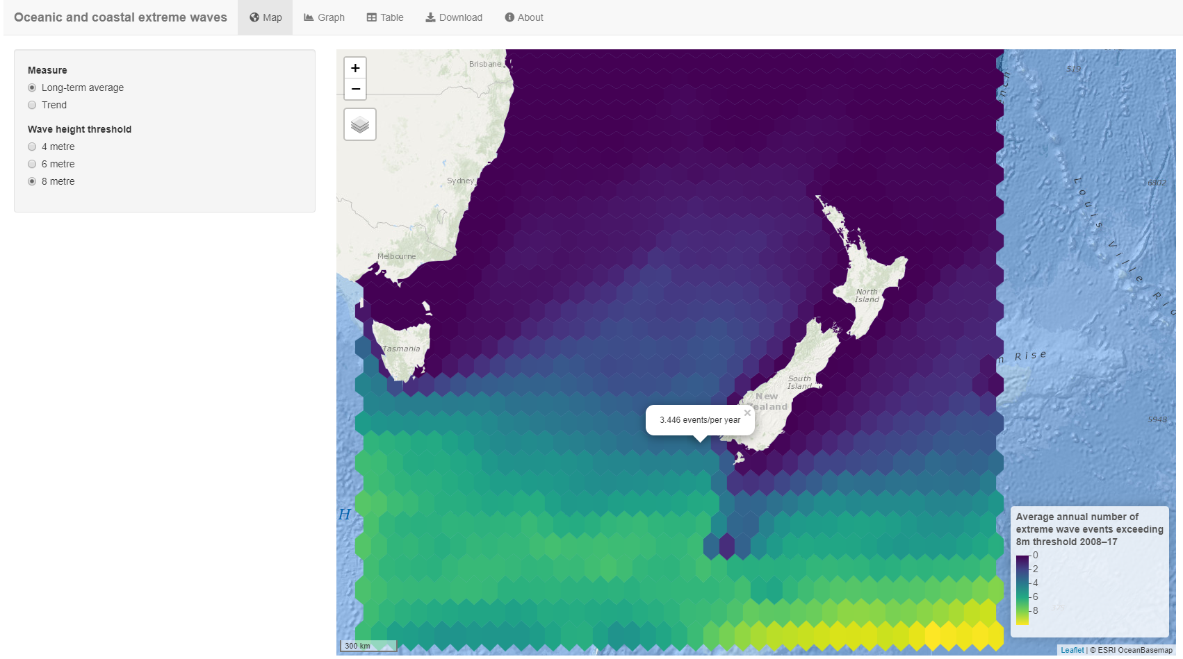 Oceanic and coastal extreme waves | Stats NZ