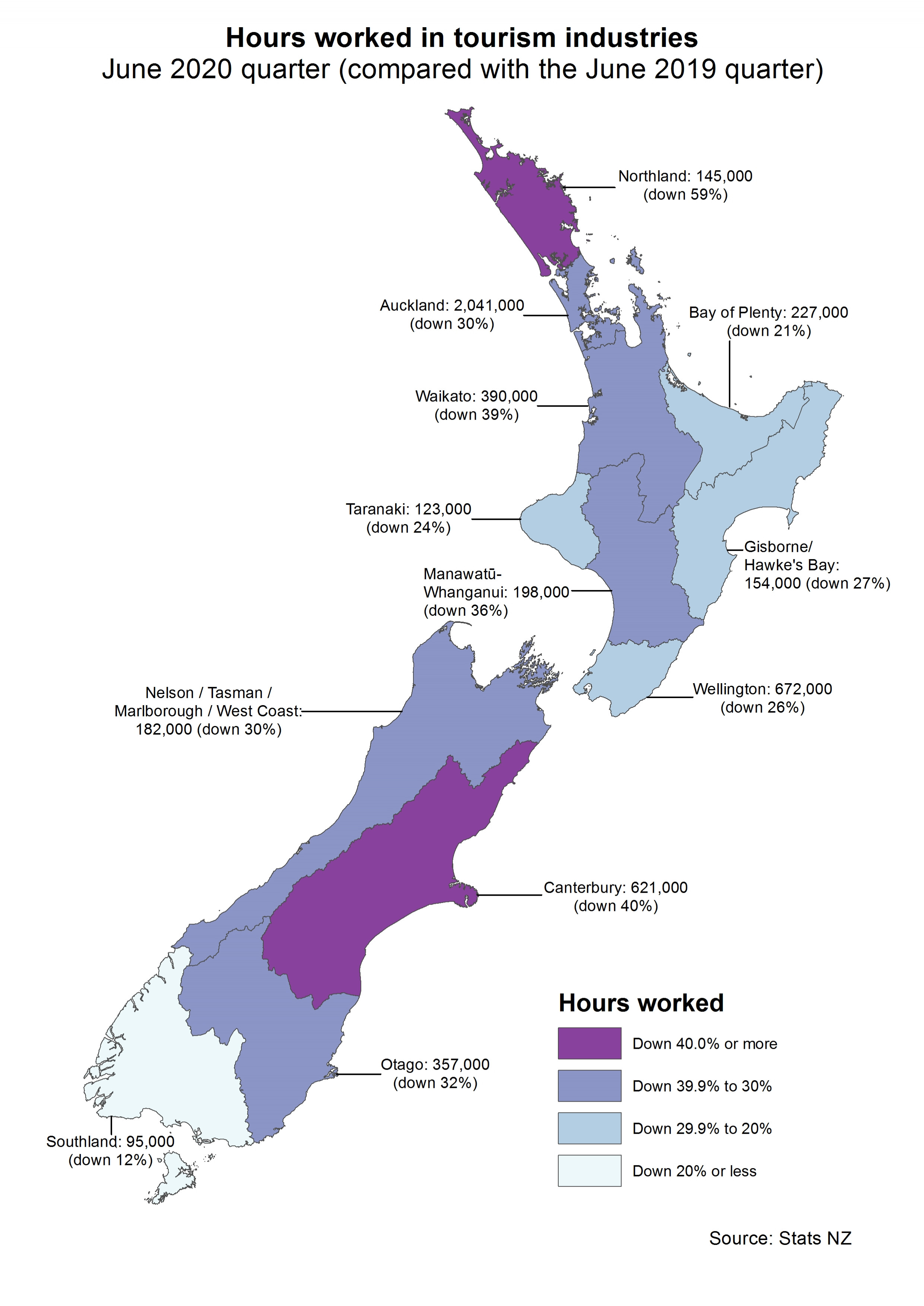Image is of a New Zealand map, colour coded by region based on the following variables for people employed in key tourism industries. Link to text alternative at bottom of image.