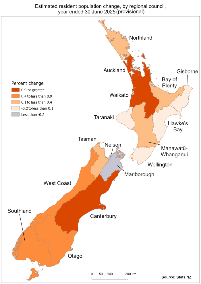 The map shows the estimated resident population change, by regional council, for the year ended 30 June 2025 (provisional)